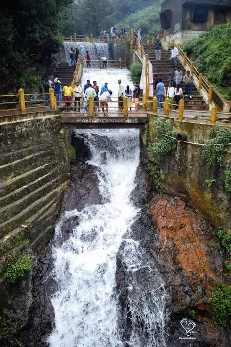 Baba Budangiri