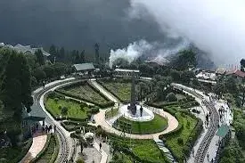 Batasia Loop