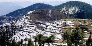 Kufri